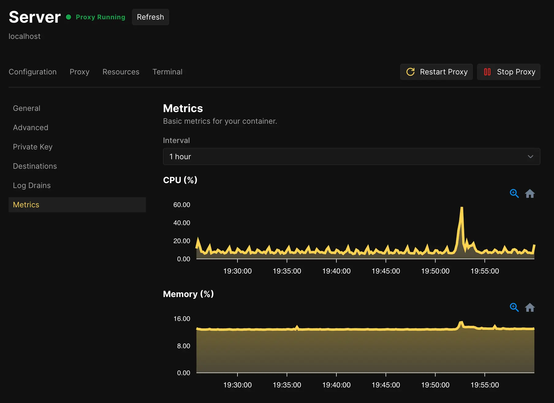Sentinel configuration