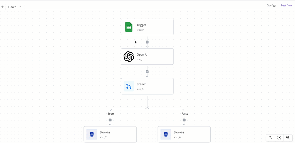 Activepieces dashboard
